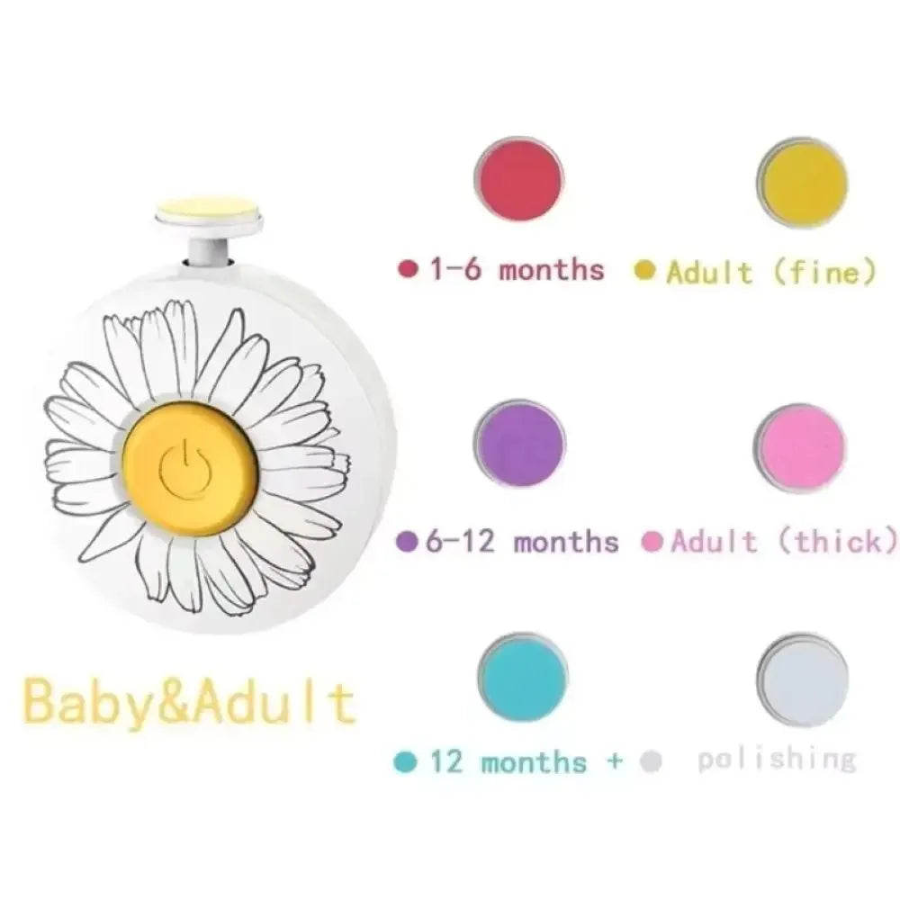 Electric Baby Nail Care Kit