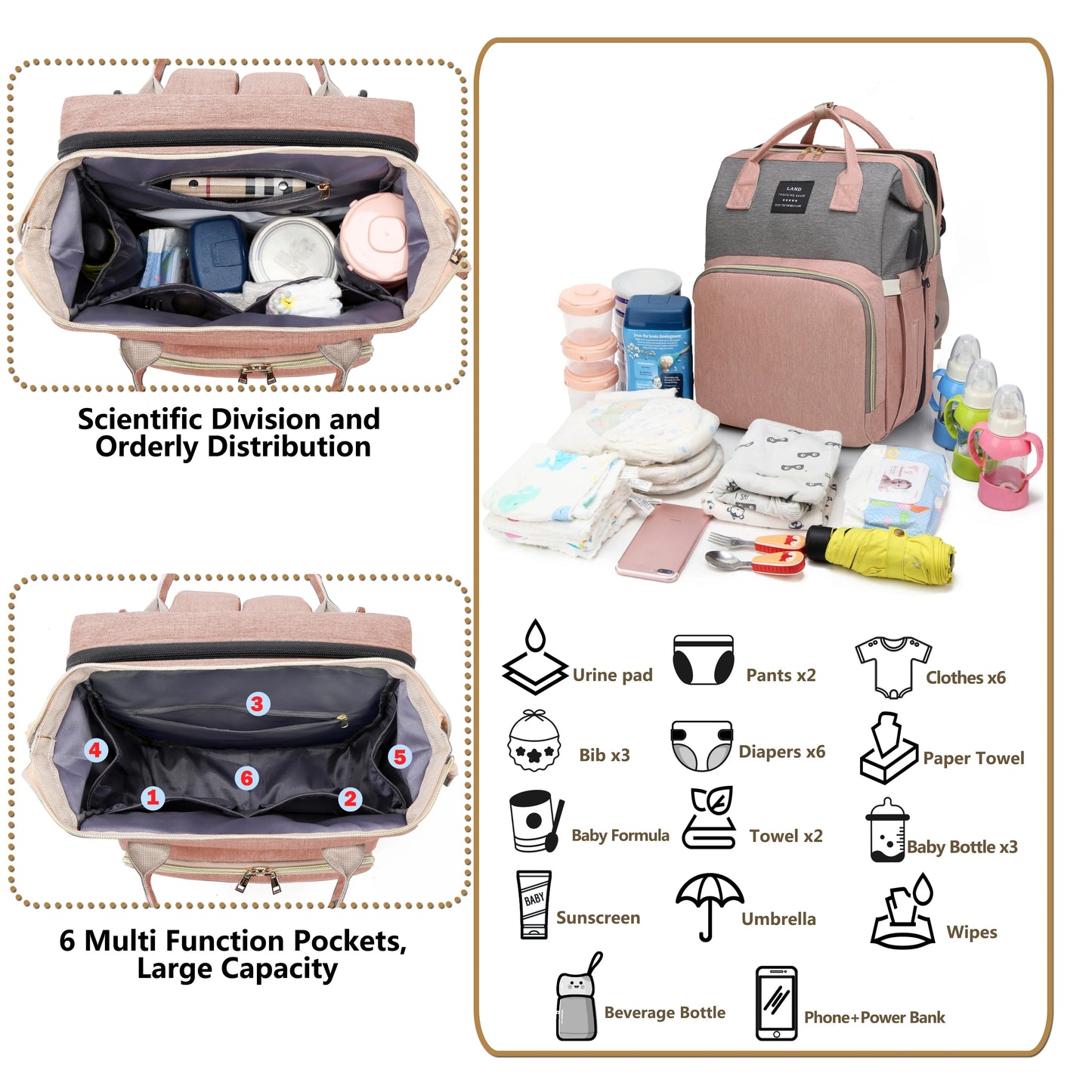Mommy Travel Bag with Foldable Crib