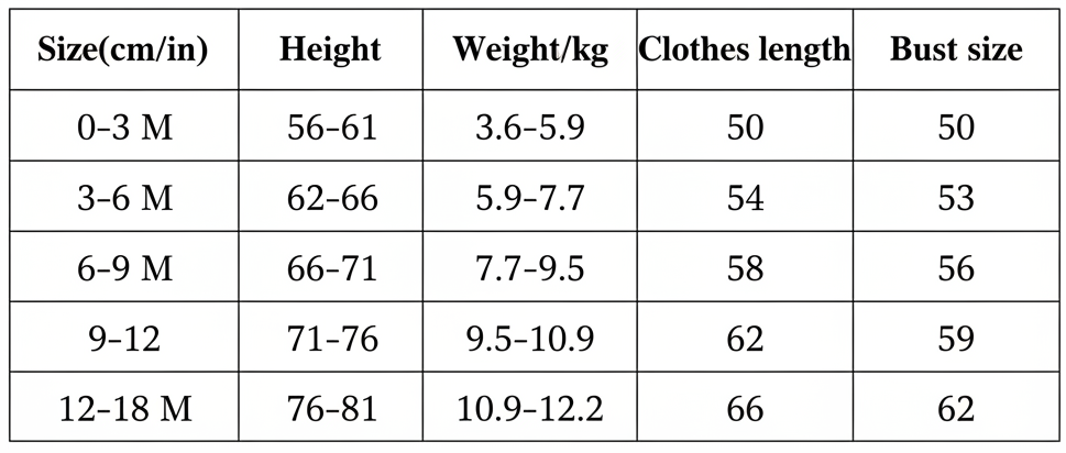 Baby Unisex Long Sleeve Romper